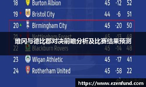 维冈与德比郡对决前瞻分析及比赛结果预测